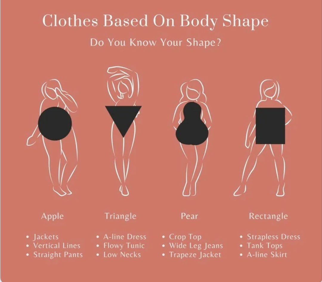 Keys to choosing the right clothes according to your body type and hig